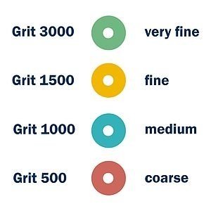 Padas su deimančiukais JUWEX PAD 17"/432 mm GRIT 1000 MĖLYNAS 2